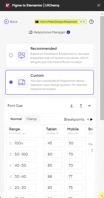 uichemy responsive manager font size new ui