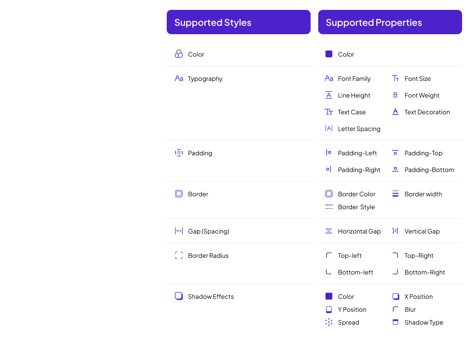 designsystems