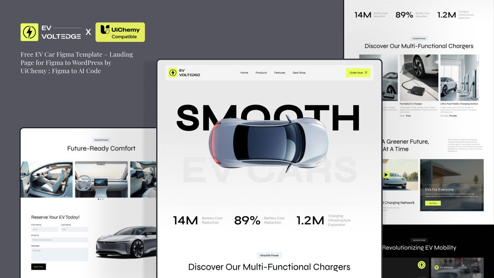 EV Voltedge Figma template preview